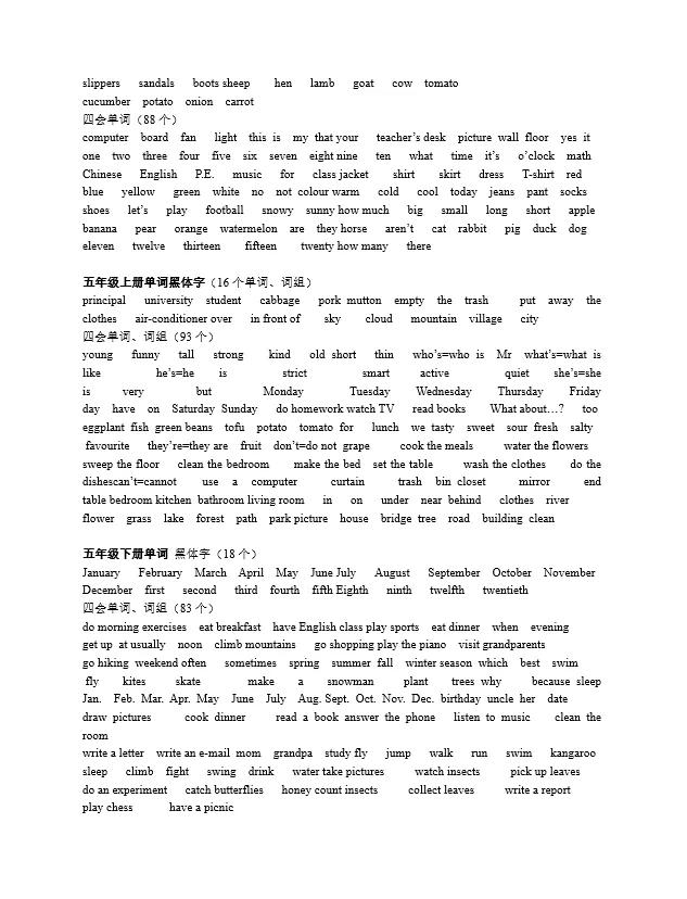 小学六年级英语总复习资料,人教版小学英语六年级怎么总复习