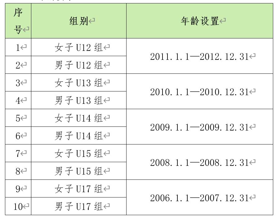 深圳市南山区青少年比赛,深圳青少年足球比赛报名