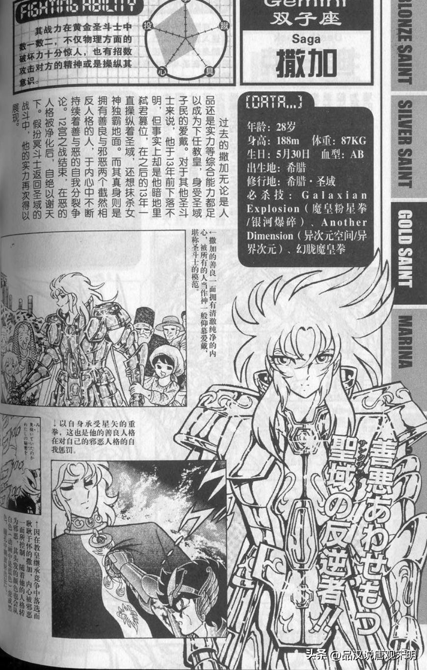 万字深度解析十二黄金：水产二人组最弱？为什么撒加才是第一？