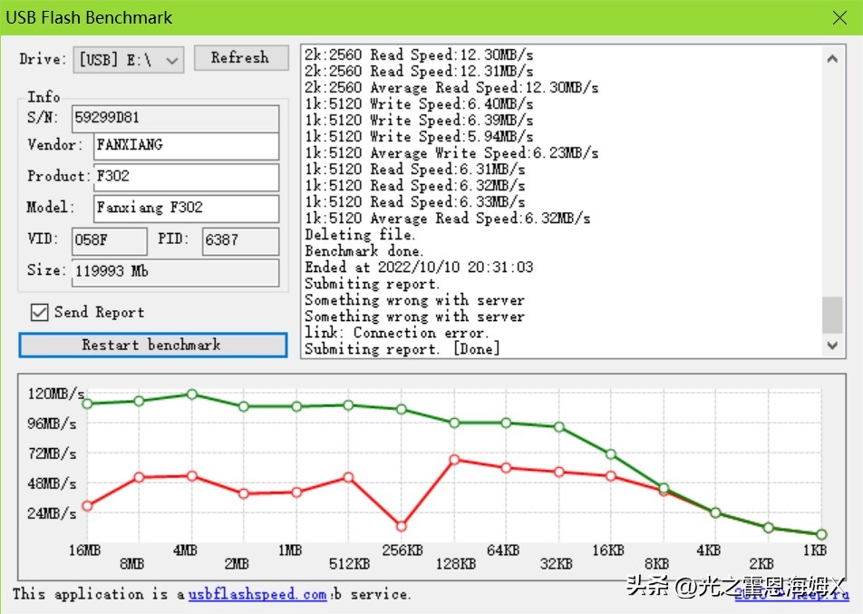 u盘实体店买还是在网上买便宜,便宜u盘和贵的有什么区别