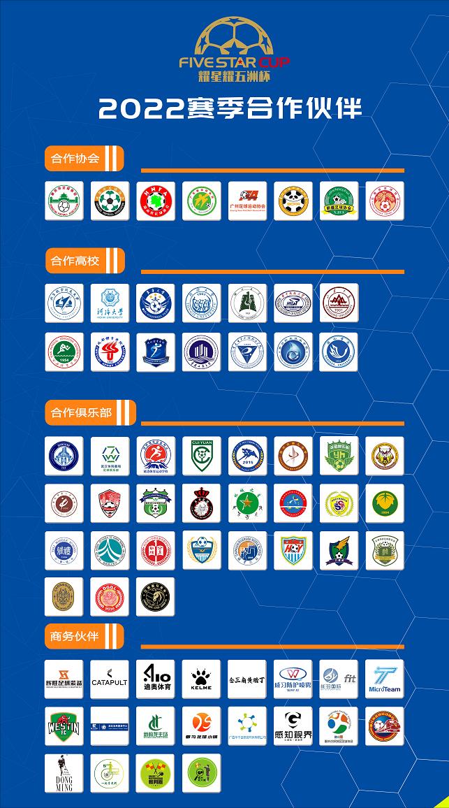 星耀五洲杯青少年足球u18,足球u18直播比赛结果