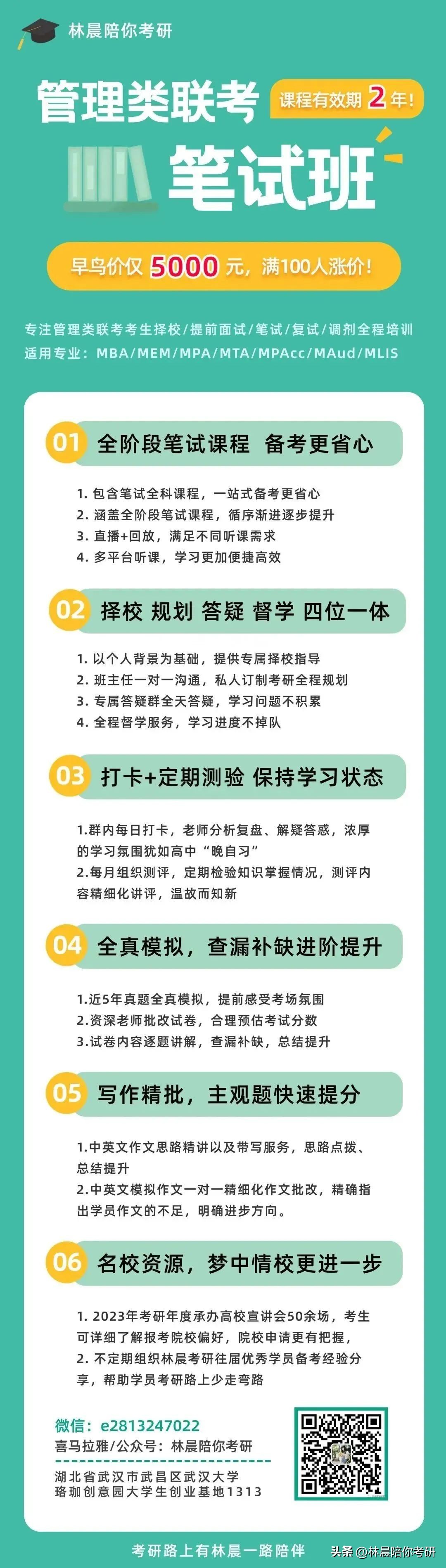 广州mba院校排名,广州读mba报名