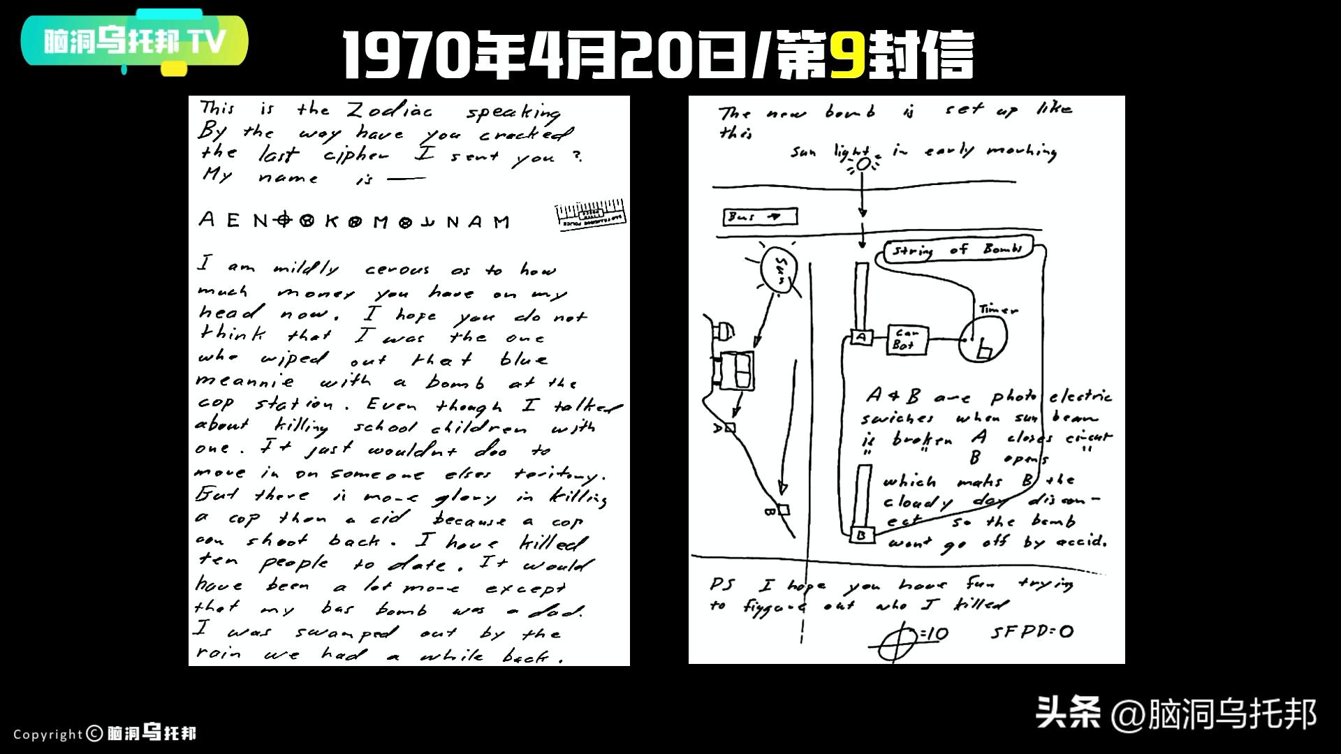 外国小伙因疫情宅家,外国小伙破解黄道十二宫