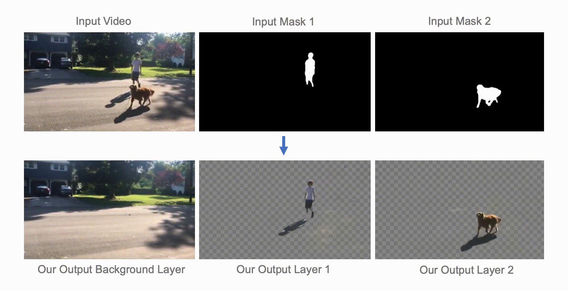 ai新方向巨头们争相入局,21世纪ai发展趋势