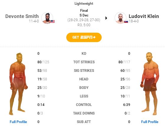 ufc296赛后分析,ufc272赛后卡温顿