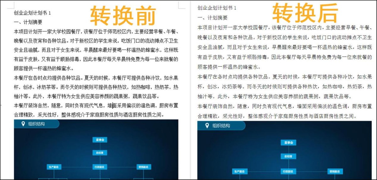 word转pdf之前可以转现在转不了,真正免费的pdf转word最新方法