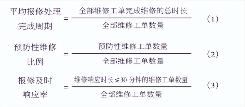 上海8所市级医院后勤维修绩效评价