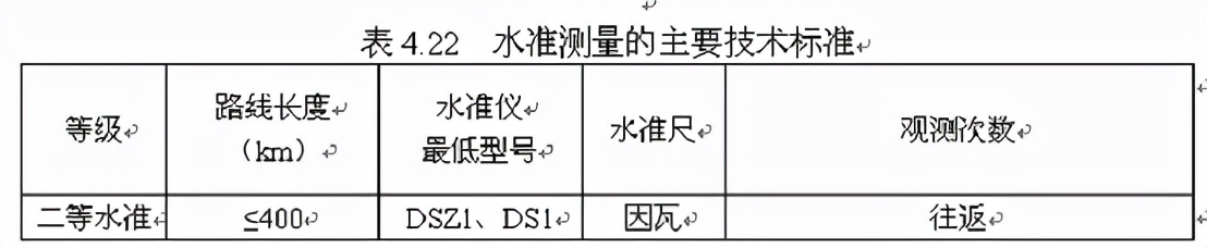 二等水准测量表怎样输入南方平差,二等水准平差计算教程