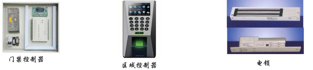 小区智能化系统的深化设计,高档小区智能化系统