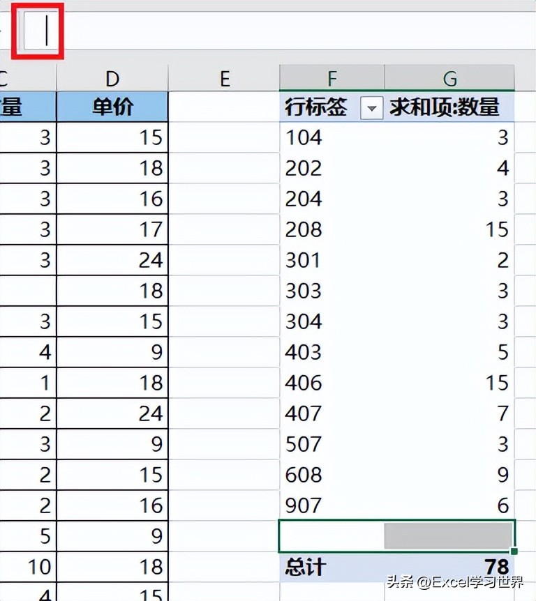 excel数据透视表怎么是空白,excel数据透视表行列出现空白