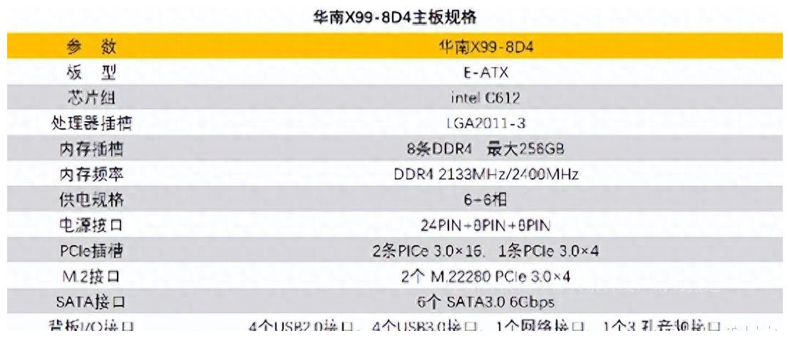 服务器双cpu用什么主板,至强cpu双路架构