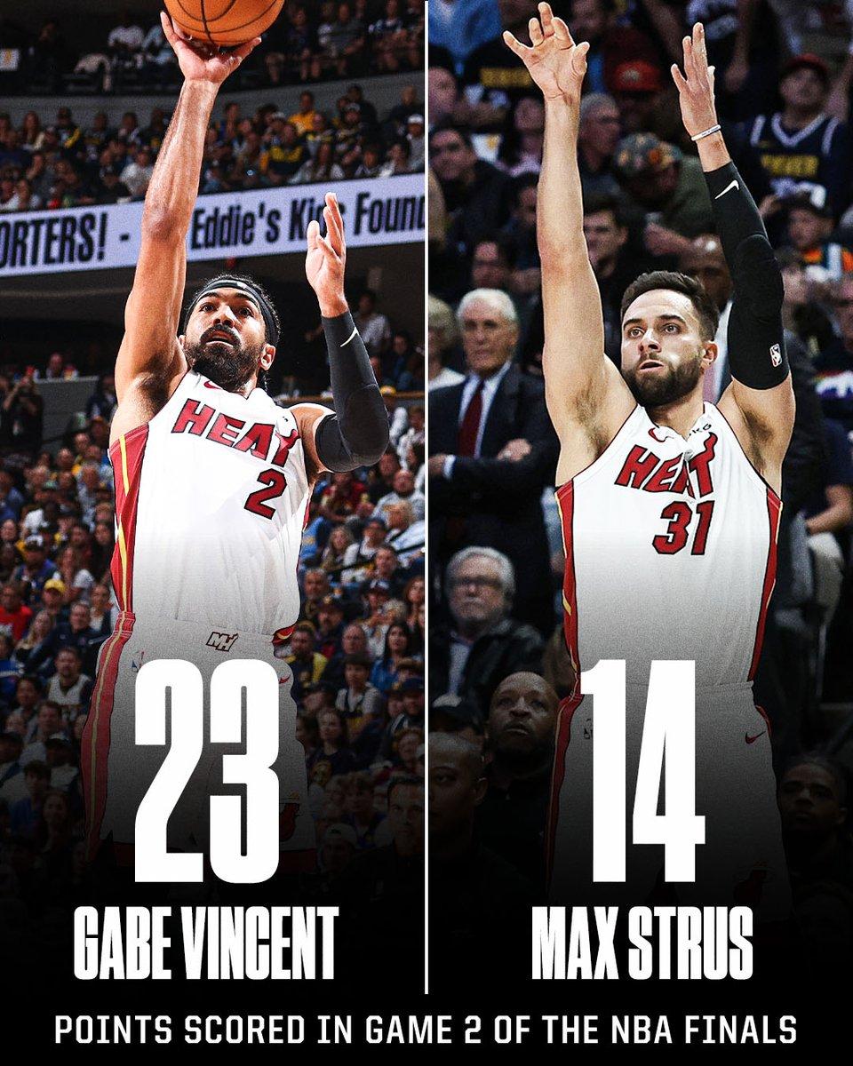 热火投篮命中率,热火掘金总决赛g1技术统计