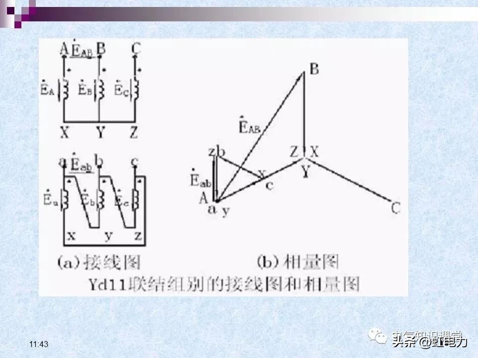 常用的供配电设备有哪些,供配电设备重点知识