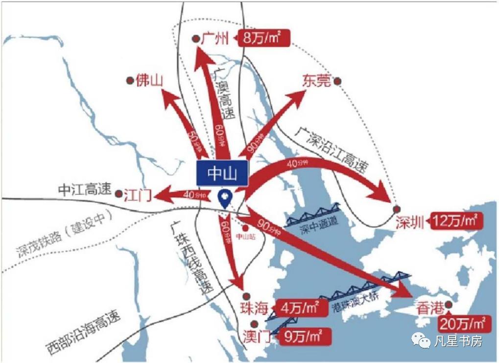 中山中海世纪荟有100平方的吗,中海世纪荟港口最好的楼盘