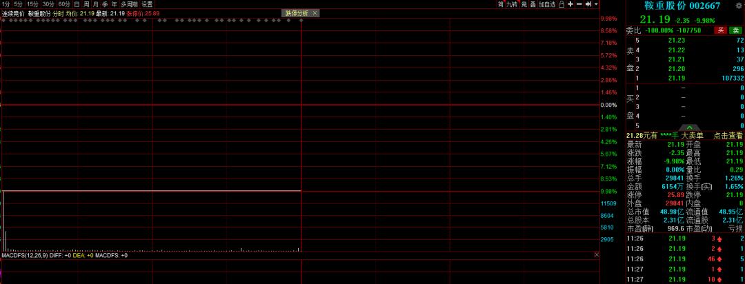 哭晕在厕所的瞬间,哭晕在厕所原视频