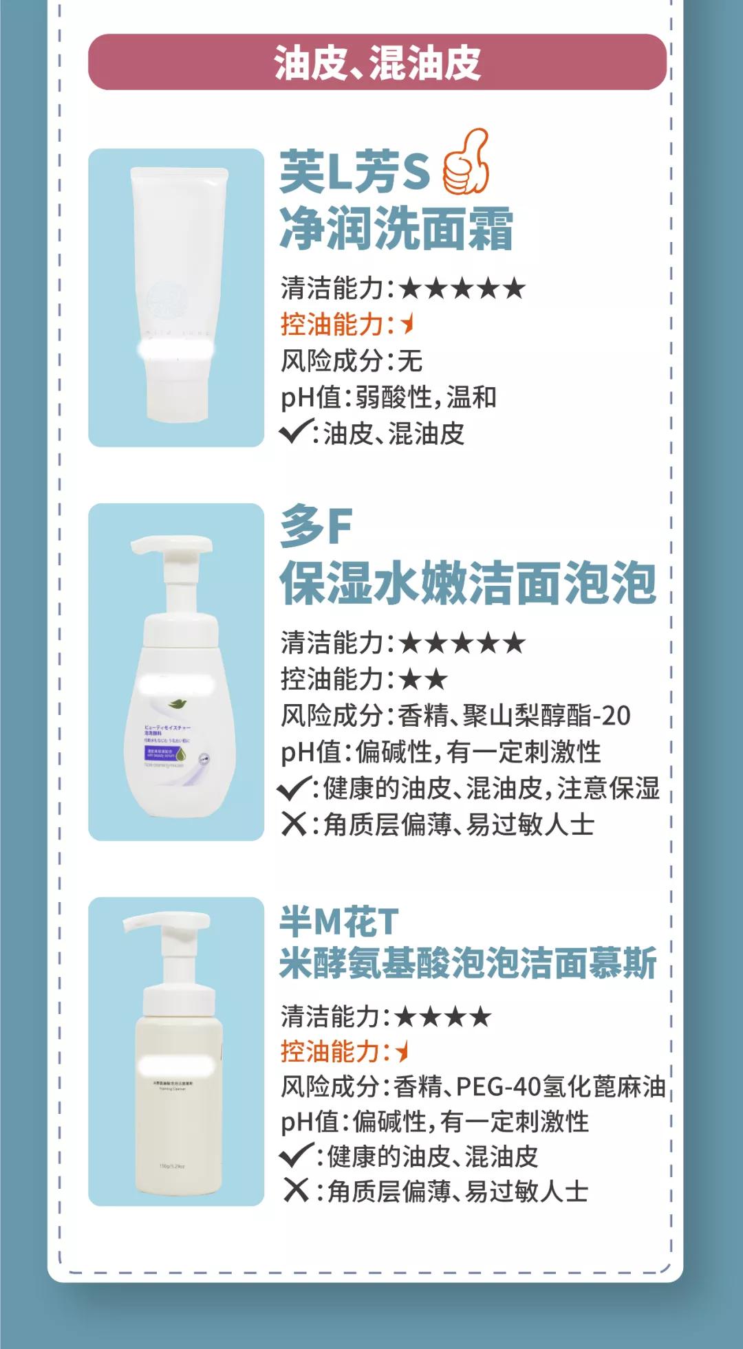 干皮平价氨基酸洗面奶测评,平价好用的油性氨基酸洗面奶测评