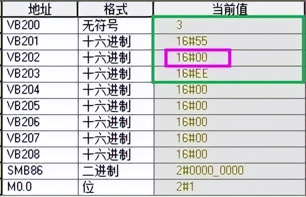 西门子接口技术参数设置,西门子不同网段怎么通信