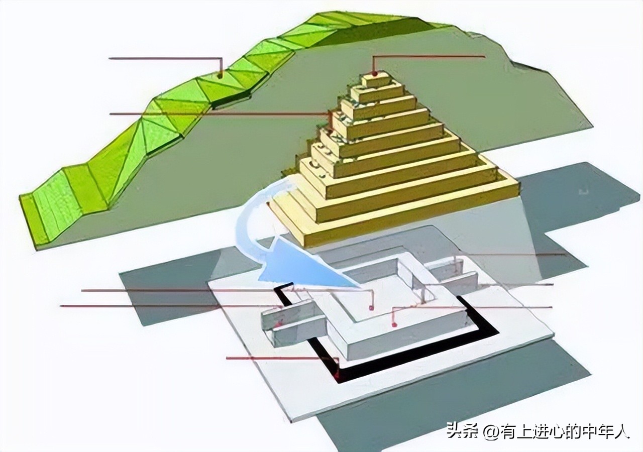 揭秘秦始皇地宫之秘视频,秦始皇陵地宫民间传说