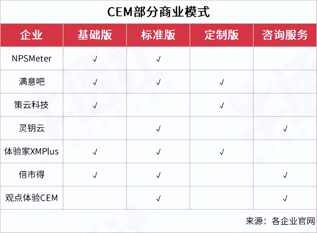cem行情,cem的未来发展趋势