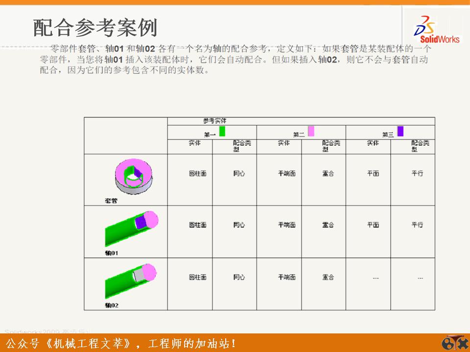 solidworks装配体操作技巧,solidworks装配体操作小技巧