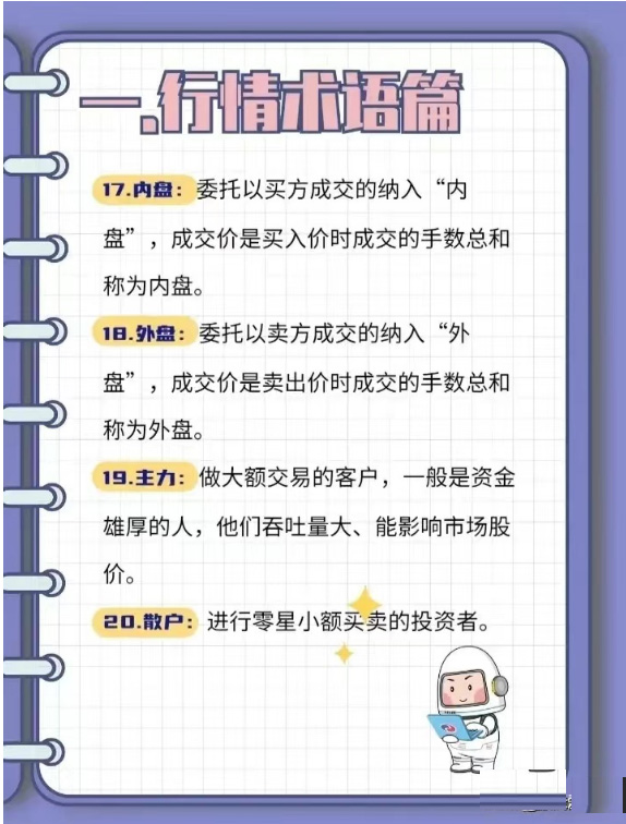 0基础股票入门课,最全的股票投资知识