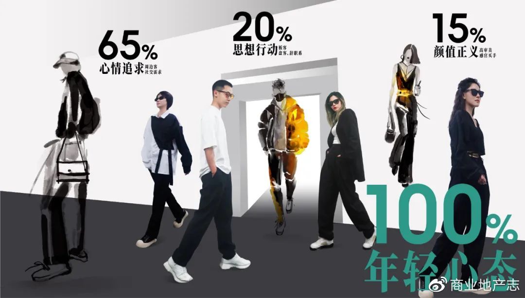 上海龙华会新章：携手在地文化，开启「中国式街区」的先锋共创