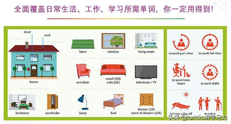 高效学英语单词,高效记英语单词的方法