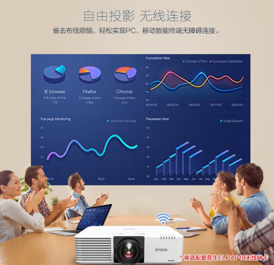 爱普生epsoncb-x18,epson爱普生wf-110