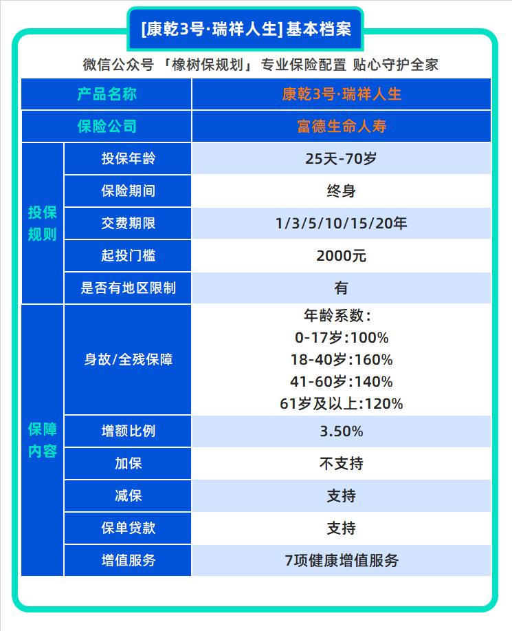 增额终身寿险产品怎么选,增额终身寿险哪家值得买