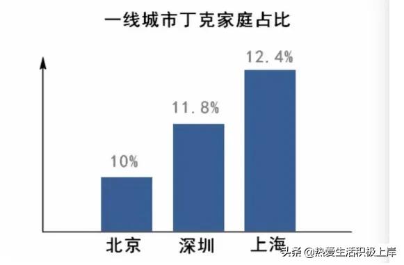 如果让你重新选择你会做什么职业,如果让你重新选择你愿意做男生吗