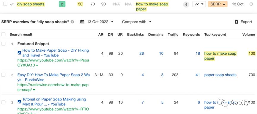 免费跨境seo关键词有哪些,如何分析外贸seo关键词策略
