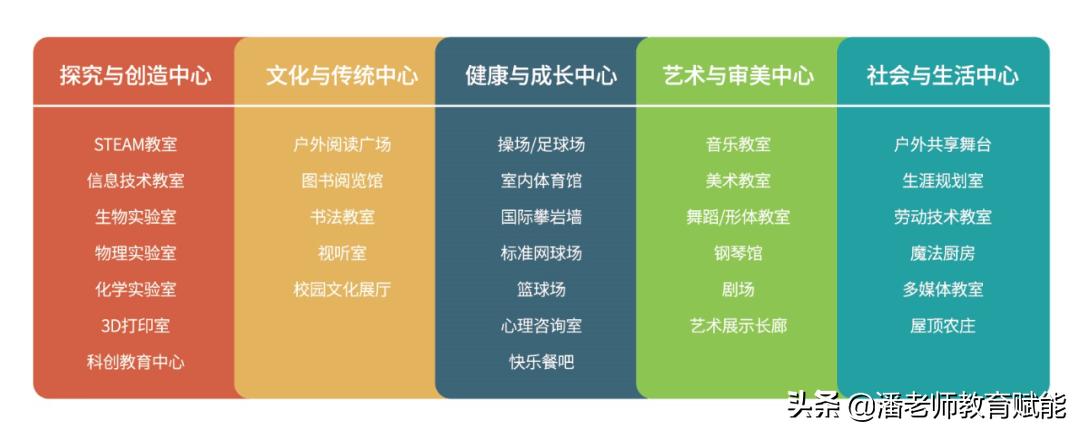 中山梅沙实验学校招聘,梅沙教育事业部招聘