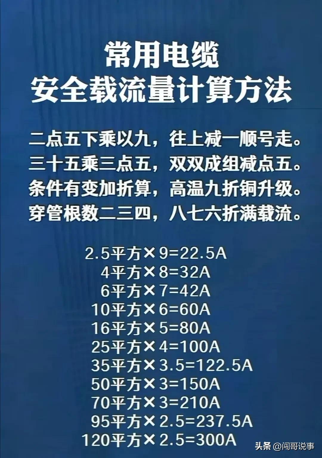 从事电控行业简历,想从事plc编程开发工作