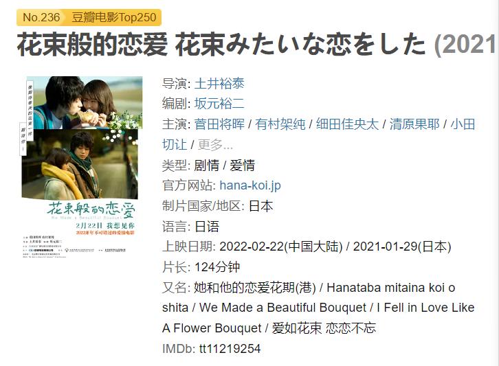 67万观众打出8.9的评分,38万人打出8.7的高分电影