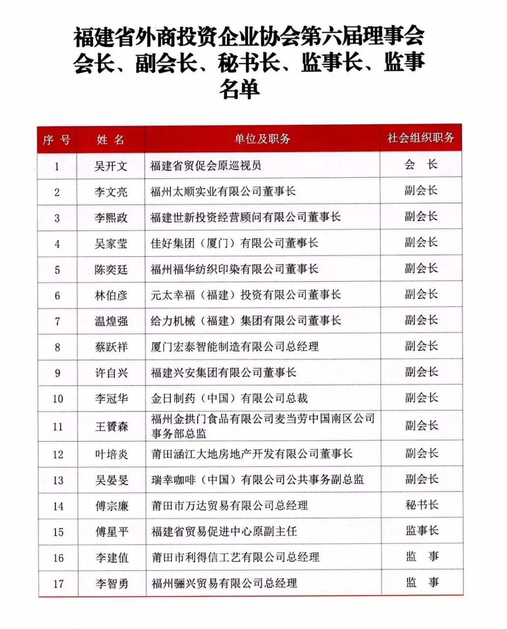 香港金日集团李冠华,金日集团总裁李冠华多大