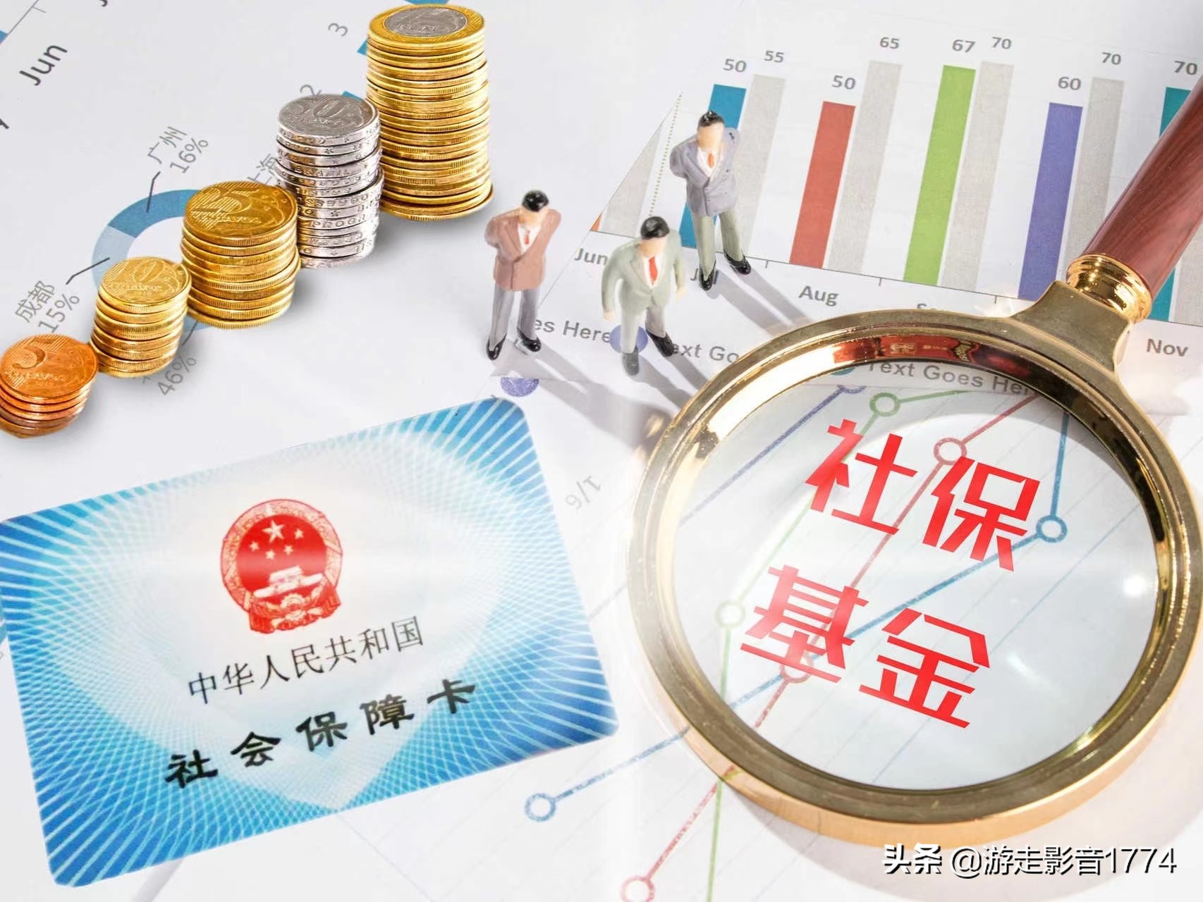 普及一下社保基本知识,社保的概念及范围是什么