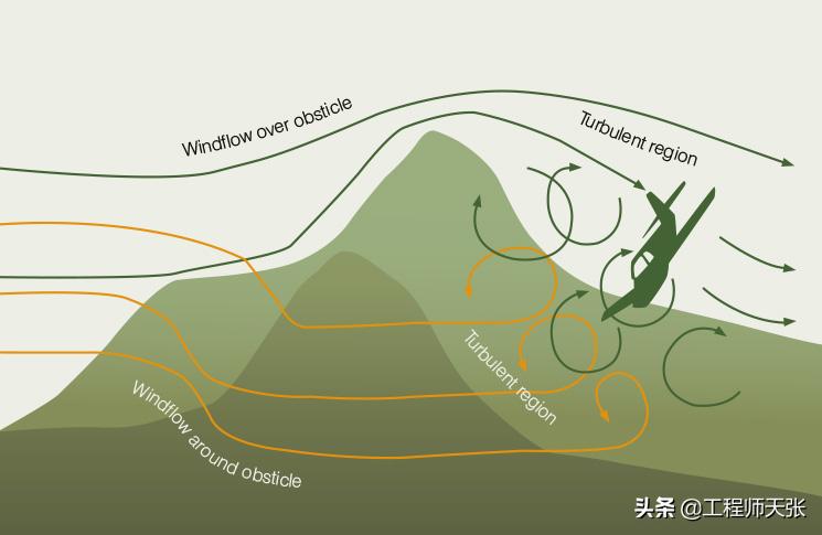 印度航空737坠毁海上,印度航班坠机事故