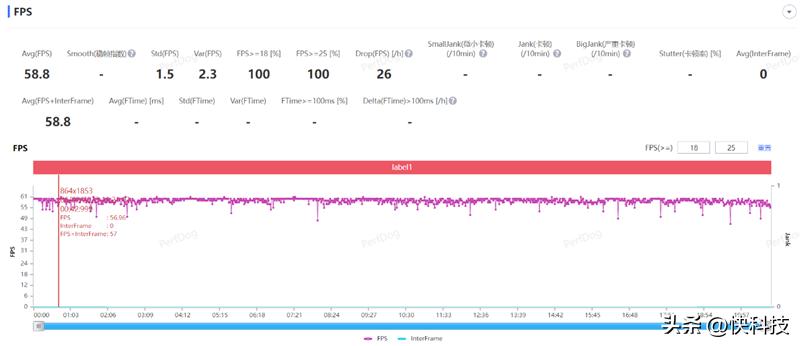 三星galaxys23ultra超大屏,三星galaxys23ultra打游戏分屏