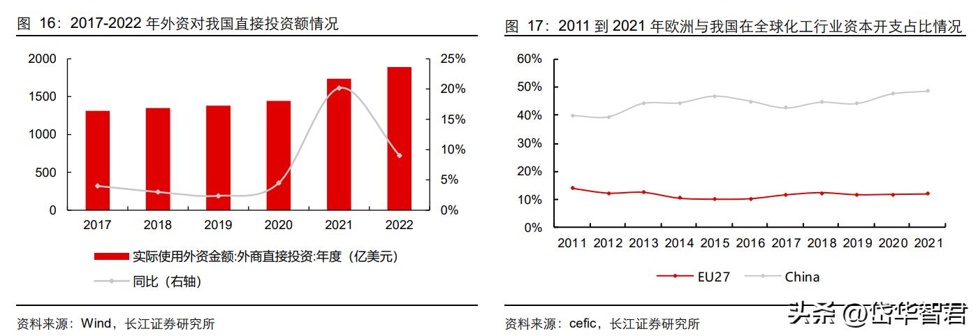 设备更新概念股利柏特,湛江利柏特模块制造有限公司简介