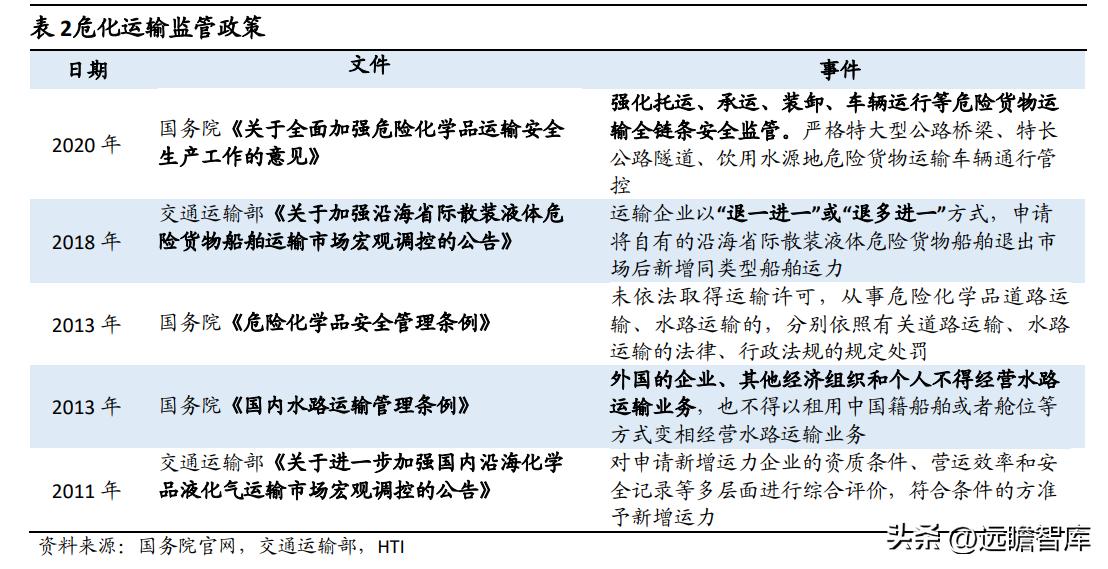 兴通股份基本面,兴通股份是否是潜力股