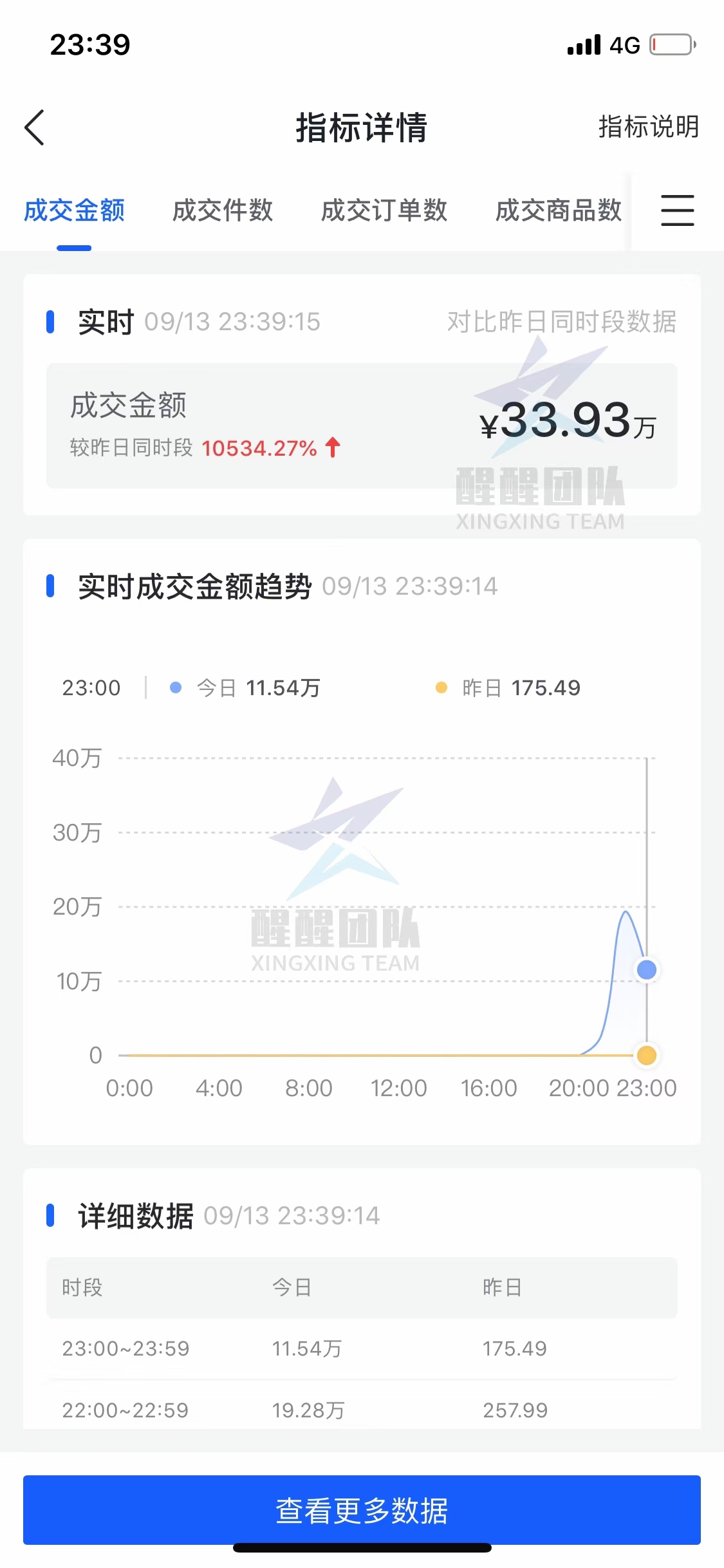 抖音小店没有货源去哪里找货源,抖音小店无货源开店全套教程