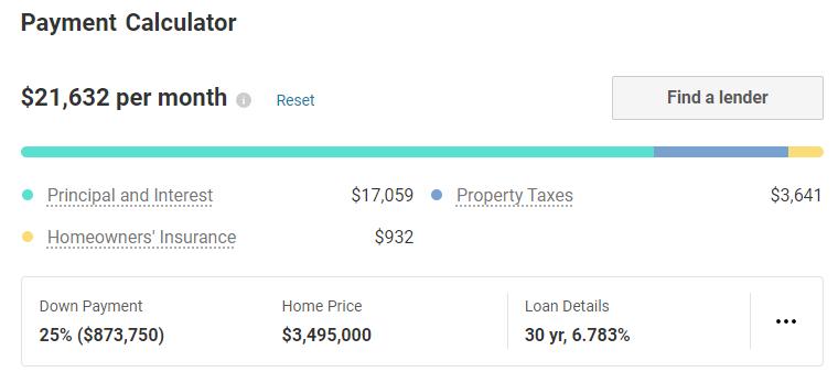 硅谷的房价是真贵,硅谷房产税