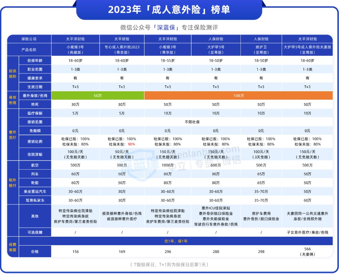三十多岁不结婚父母怎么办,35岁没结婚还有病怎么办
