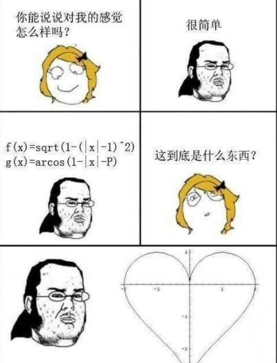 一道题测试你的情商,一道题测你的智商