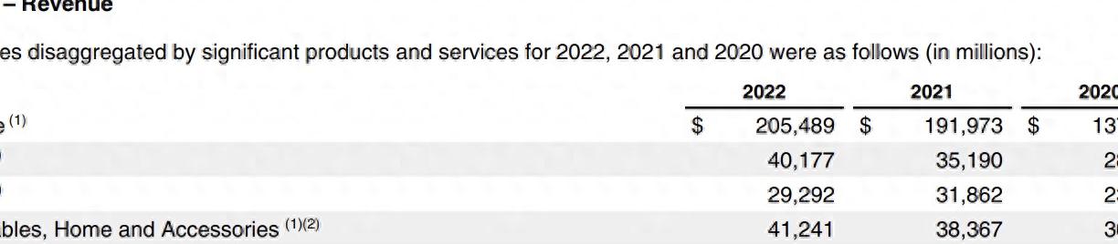 type-c接口可以充苹果15吗,iphone15充电接口能用安卓typec吗
