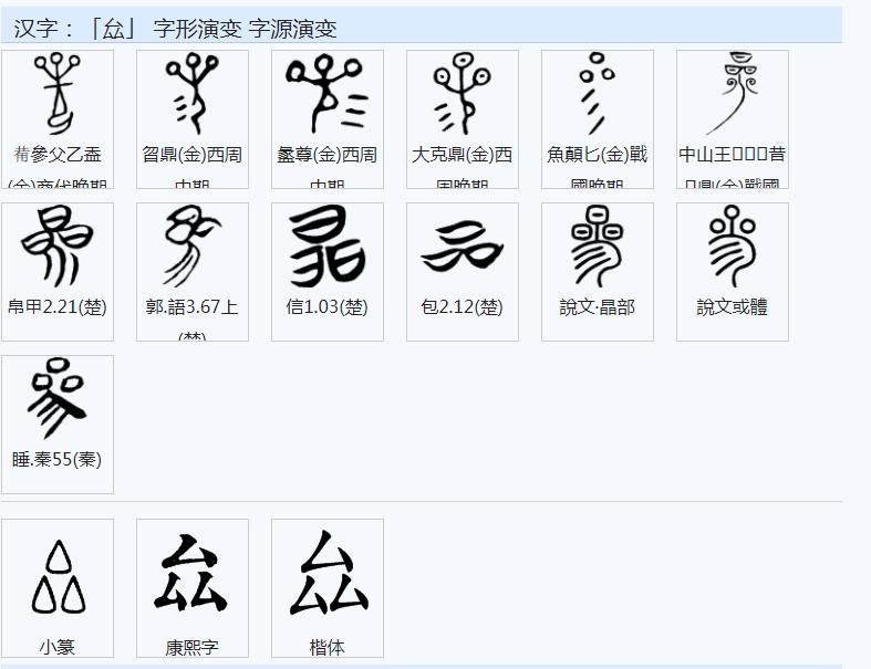 厶、厷、厸、厹、厺、厼、厽读什么？意义是什么？