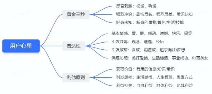 国际版抖音tiktok引流方法,tiktok抖音新手入门