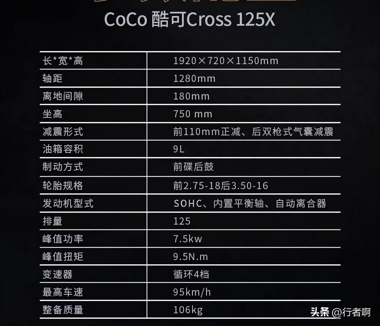 世界第一、二大油箱弯梁摩托车在中国诞生，或将引领新方向