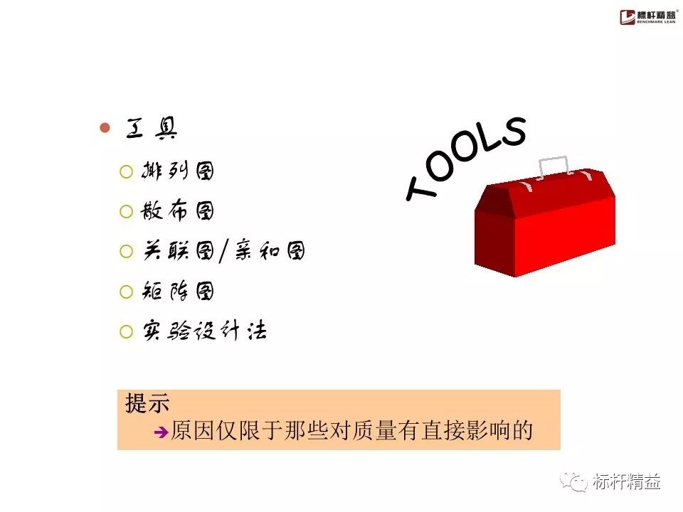 pdca是精益管理方法吗,精益质量管理pdca基本方法