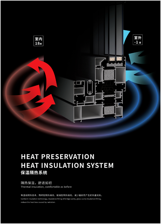 湖南皇庭金门系统门窗,洪升门窗与皇庭金门哪个好